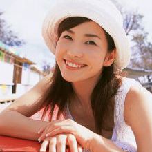 [模特联盟] 柳沼淳子个人资料头像_美图海